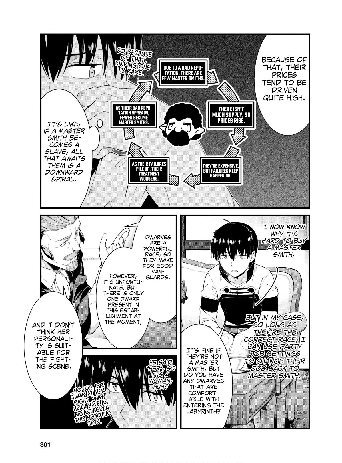A Harem in the Fantasy World Dungeon, Chapter 37 image 20